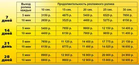 Видеореклама на транспорте