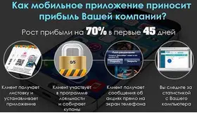 разработка мобильных приложений для бизнеса