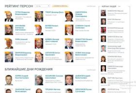 Обзоры и размещение в федеральном СМИ (реклама, новости, SEO)