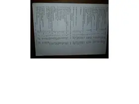 Обменяю краску стоимостью 4 млн. на авто  стоимостью от 1,5-2 млн