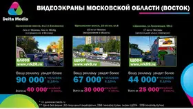 Современная наружная реклама в обмен на товары и услуги